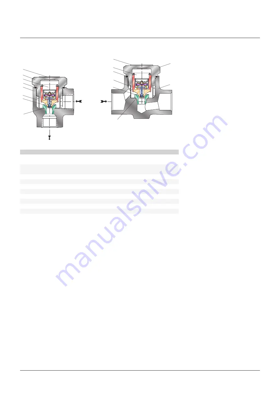 Emerson YARWA 151 Series Manual Download Page 3