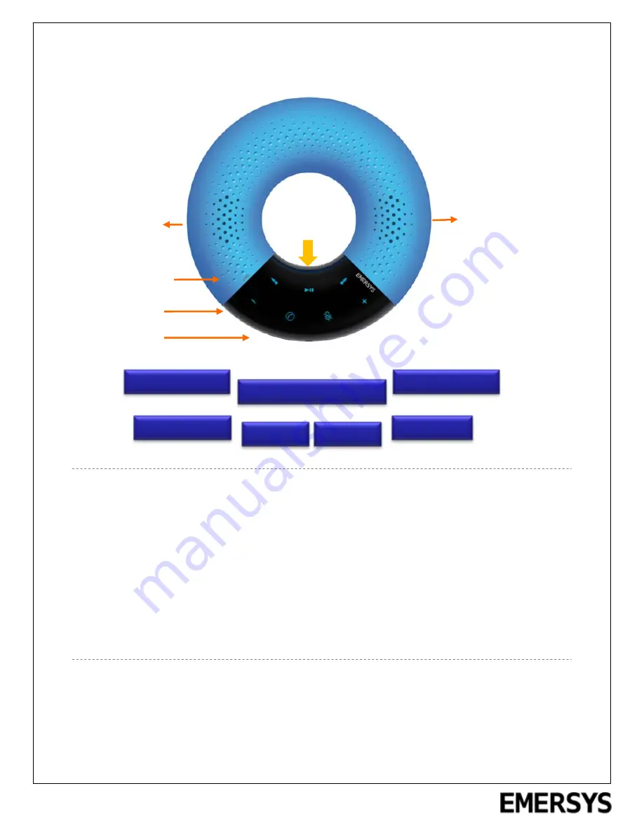 Emersys SOUND DONUT Скачать руководство пользователя страница 1