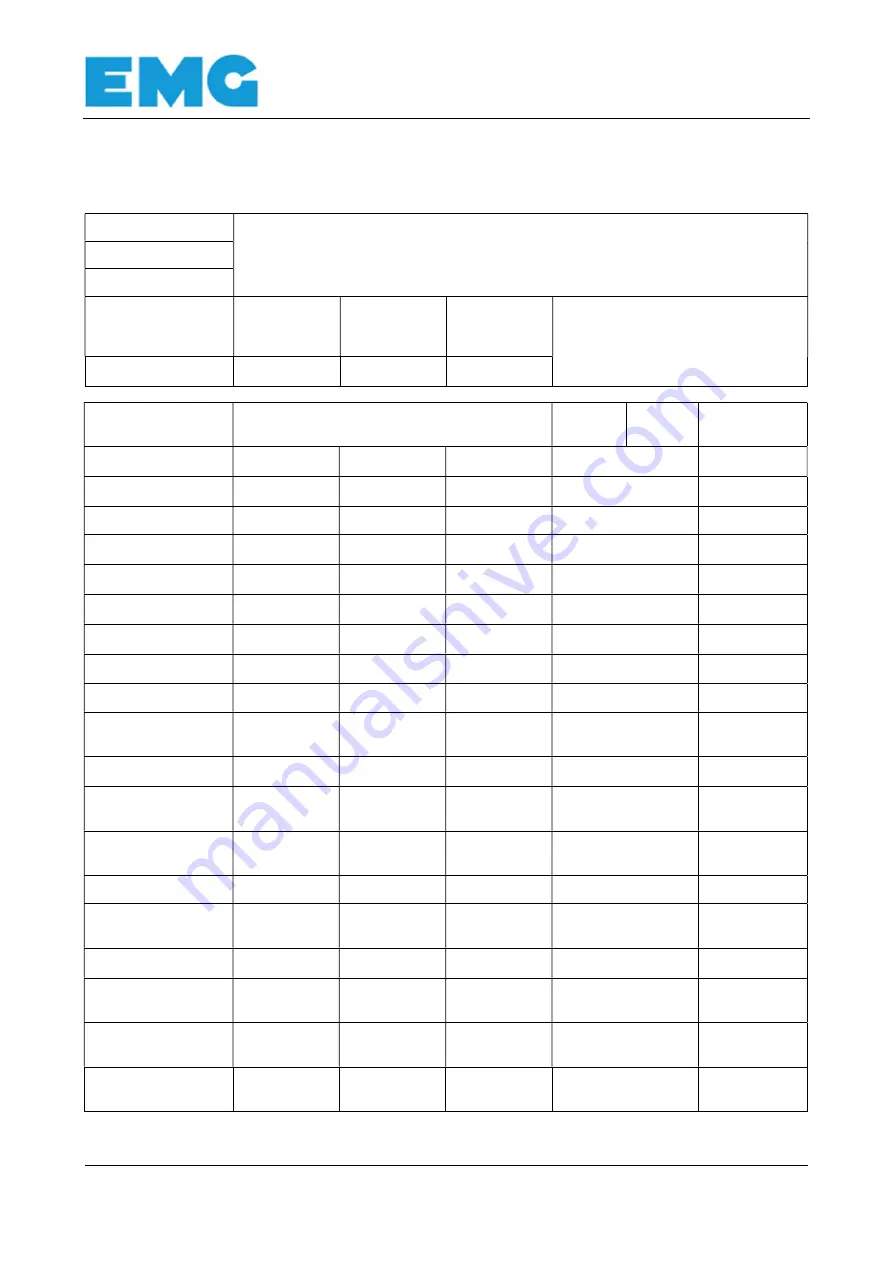 EMG ELDRO EdEx 125/160 Assembly Manual Download Page 67