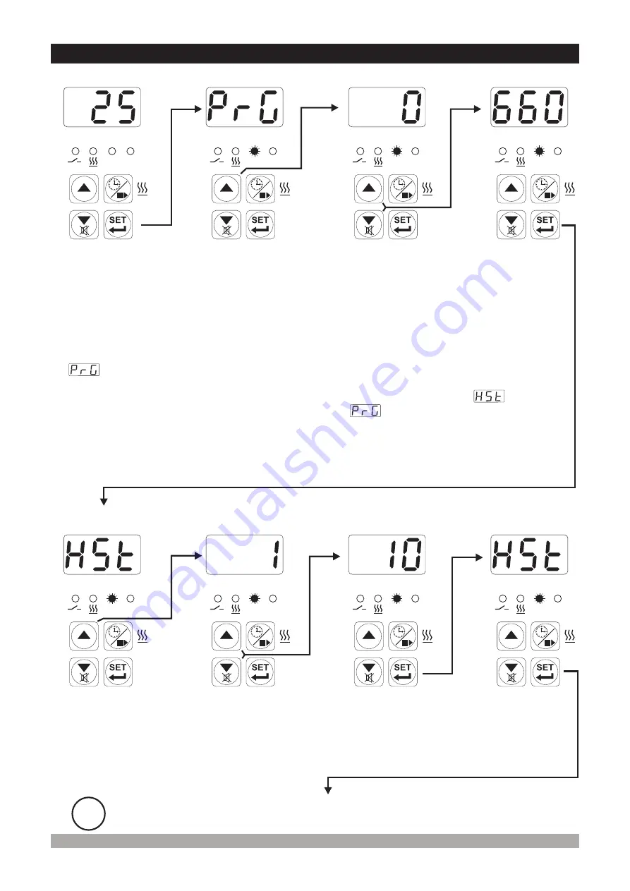 EMKO ESM-7311-H Instruction Manual Download Page 27