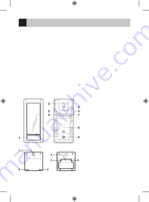 Emos E4971 Manual Download Page 2