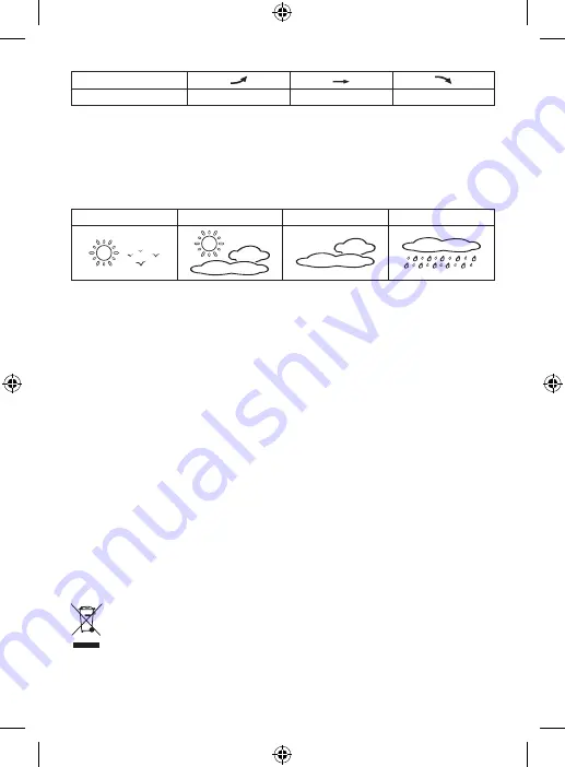 Emos E4971 Manual Download Page 19