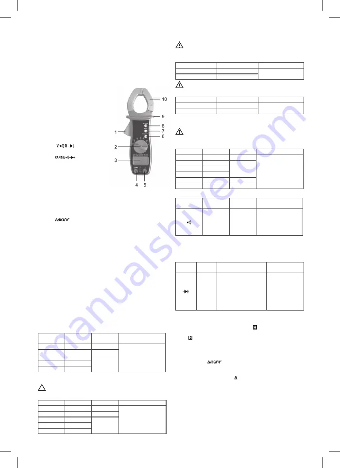 Emos M0400 Скачать руководство пользователя страница 19