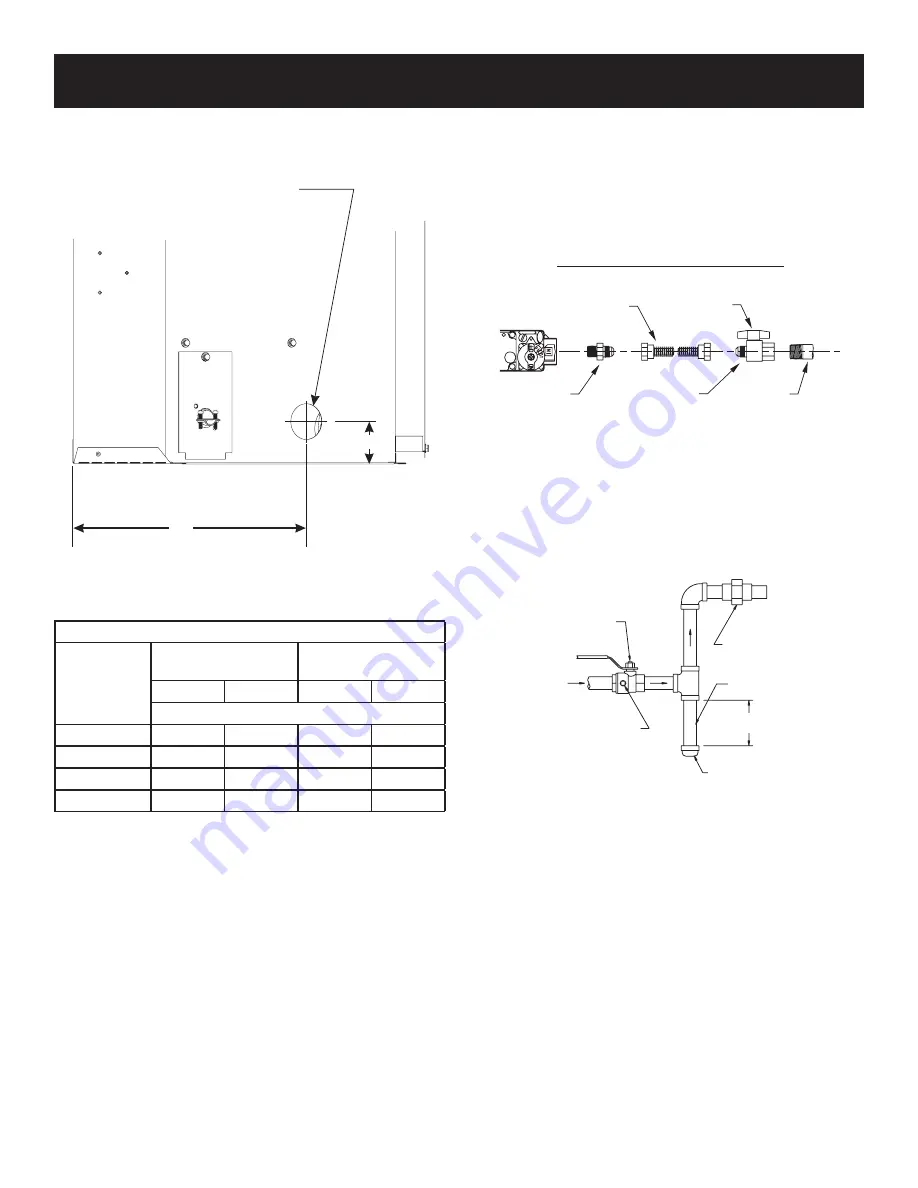 Empire DVCD32FP3-2 Installation Instructions And Owner'S Manual Download Page 12