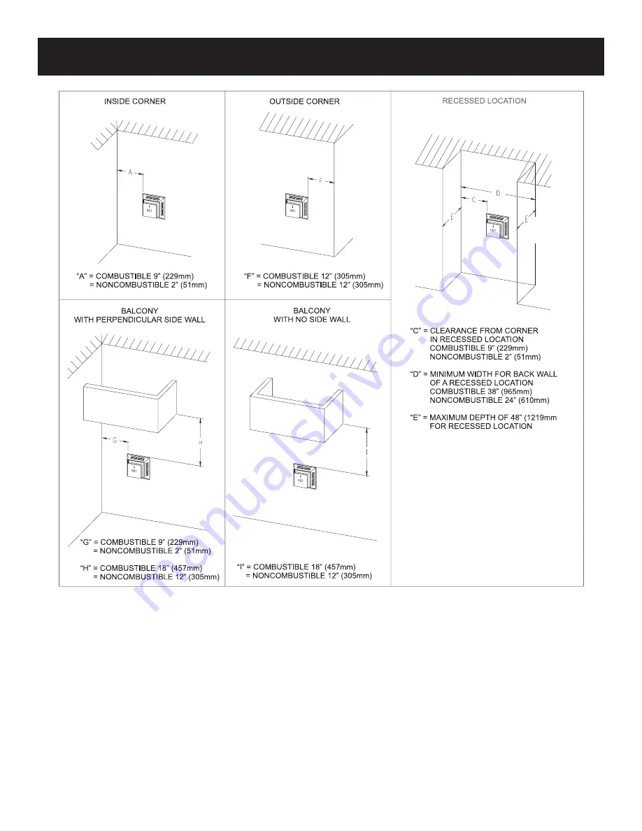 Empire DVCD32FP3-2 Installation Instructions And Owner'S Manual Download Page 30