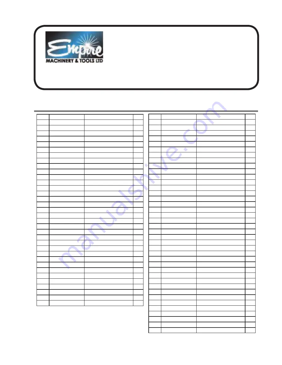 Empire EMT-7R Instruction & Parts Manual Download Page 35