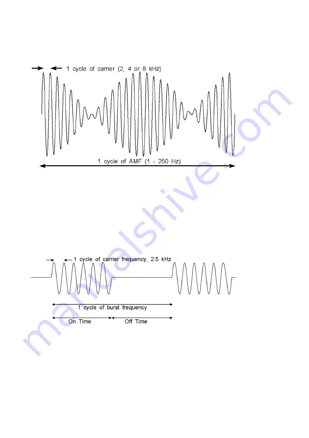 EMS Physio 122 User Manual Download Page 48