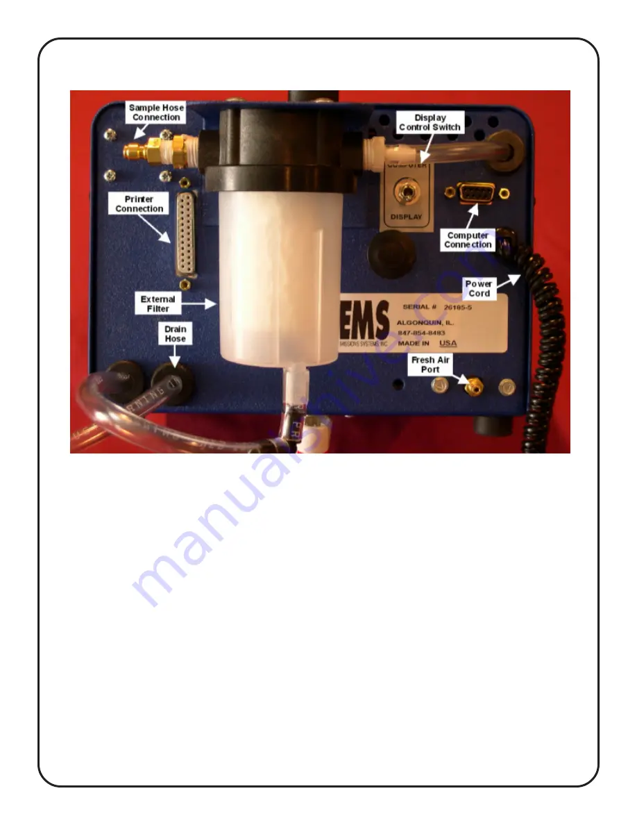 EMS 5001 Operator'S Manual Download Page 6