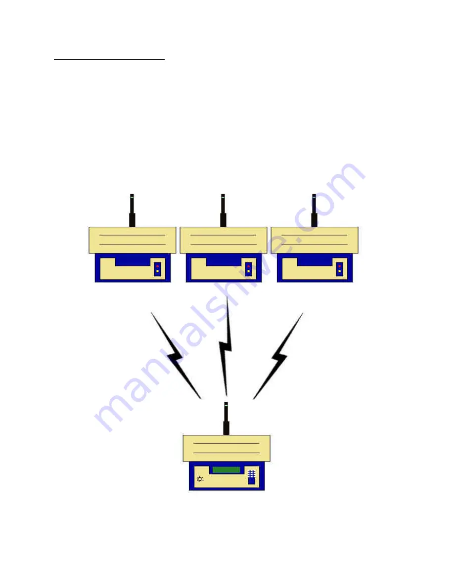 EMS 7000 Iris+ Installation And Programming Instructions Download Page 4