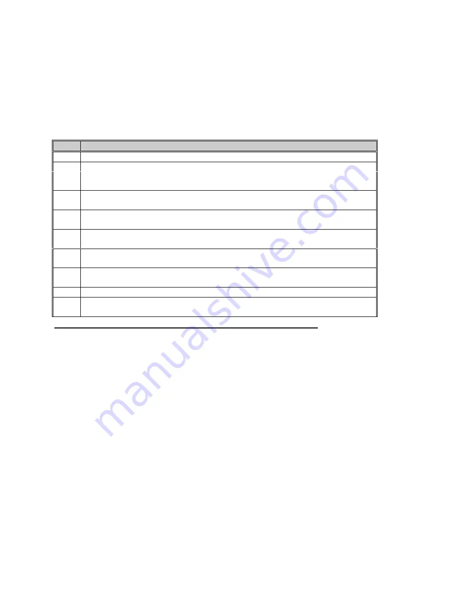 EMS 7000 Iris+ Installation And Programming Instructions Download Page 19