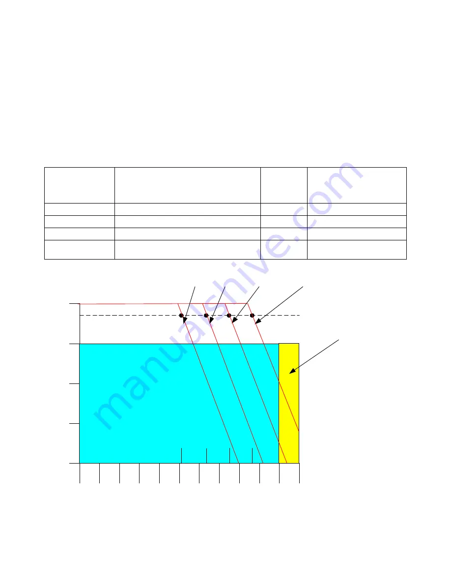 EMS EkoMini Operator'S Manual Download Page 34