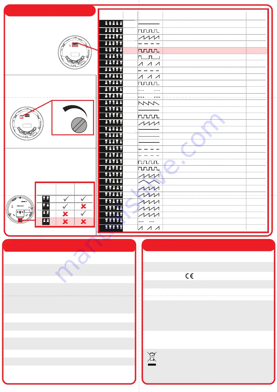 EMS FireCell FC-171-001 Installation Manual Download Page 2