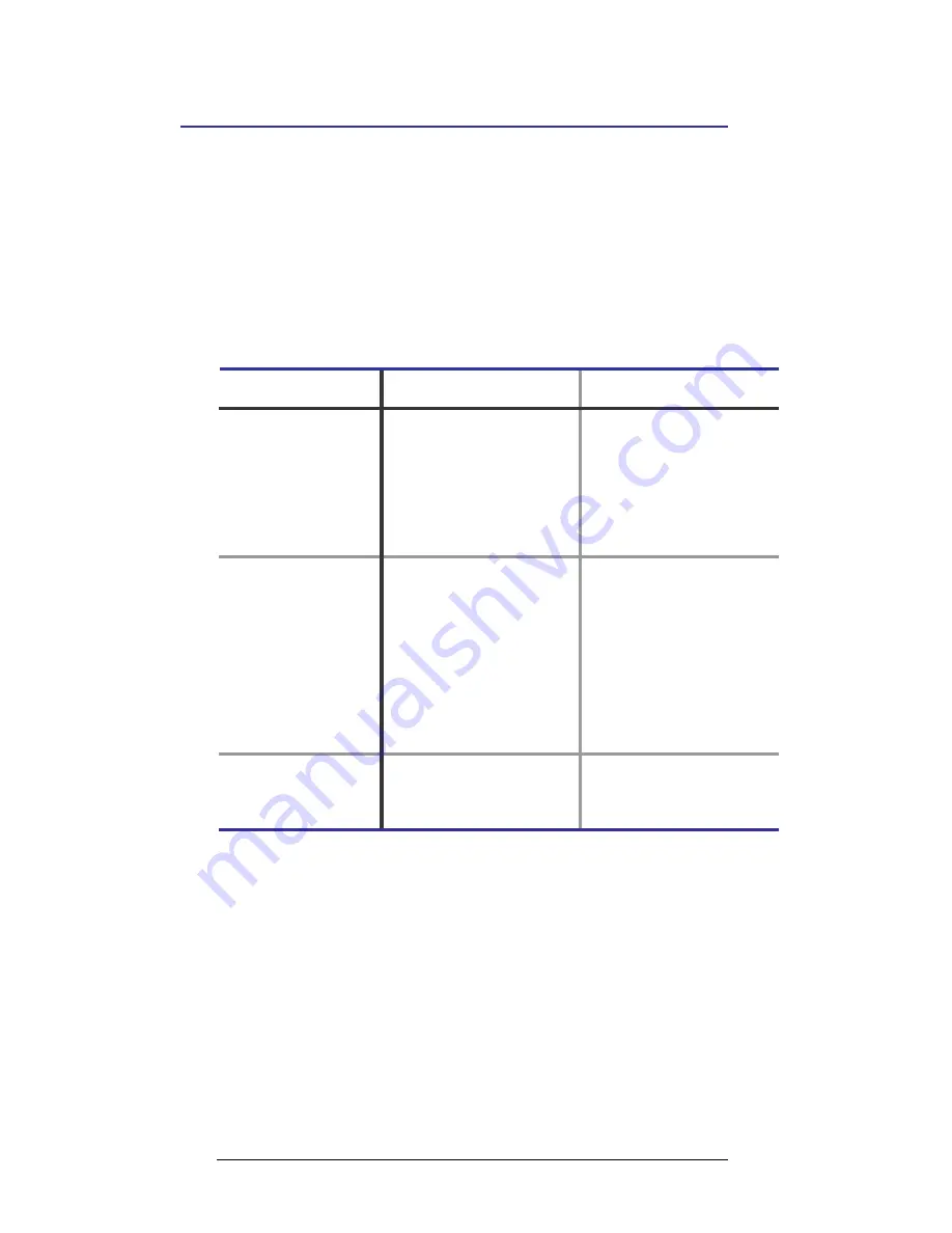 EMS HSD series User Manual Download Page 84