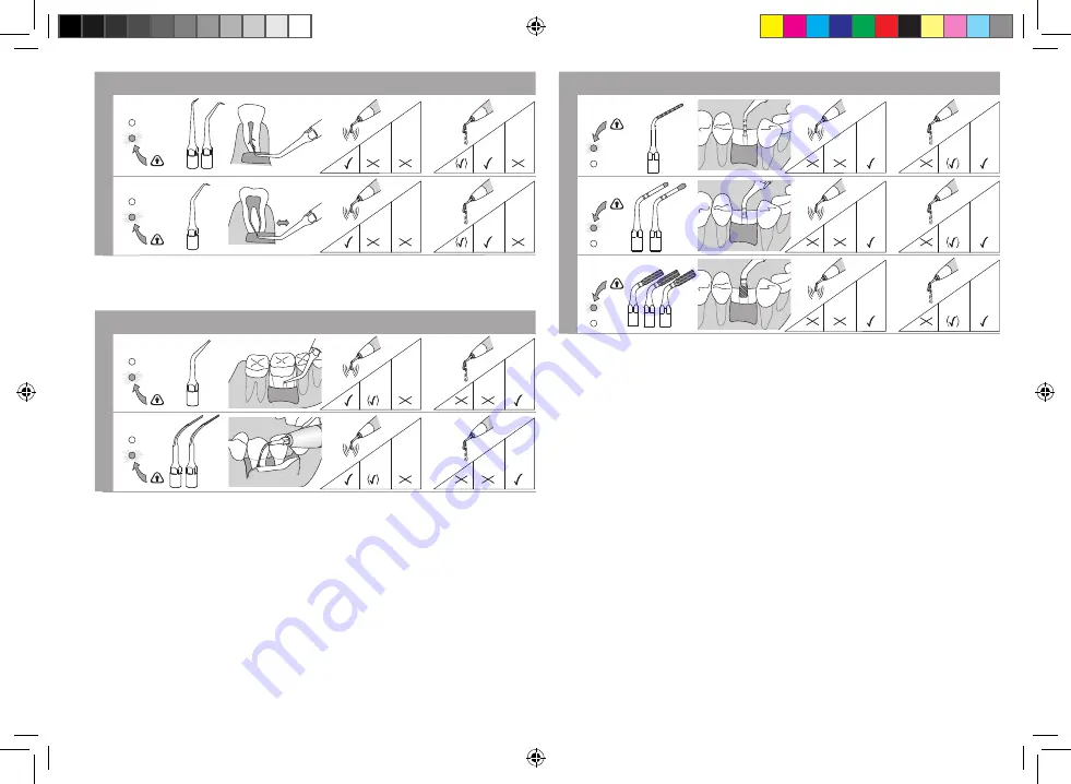 EMS Piezon Master Surgery Series Operation Instructions Manual Download Page 5