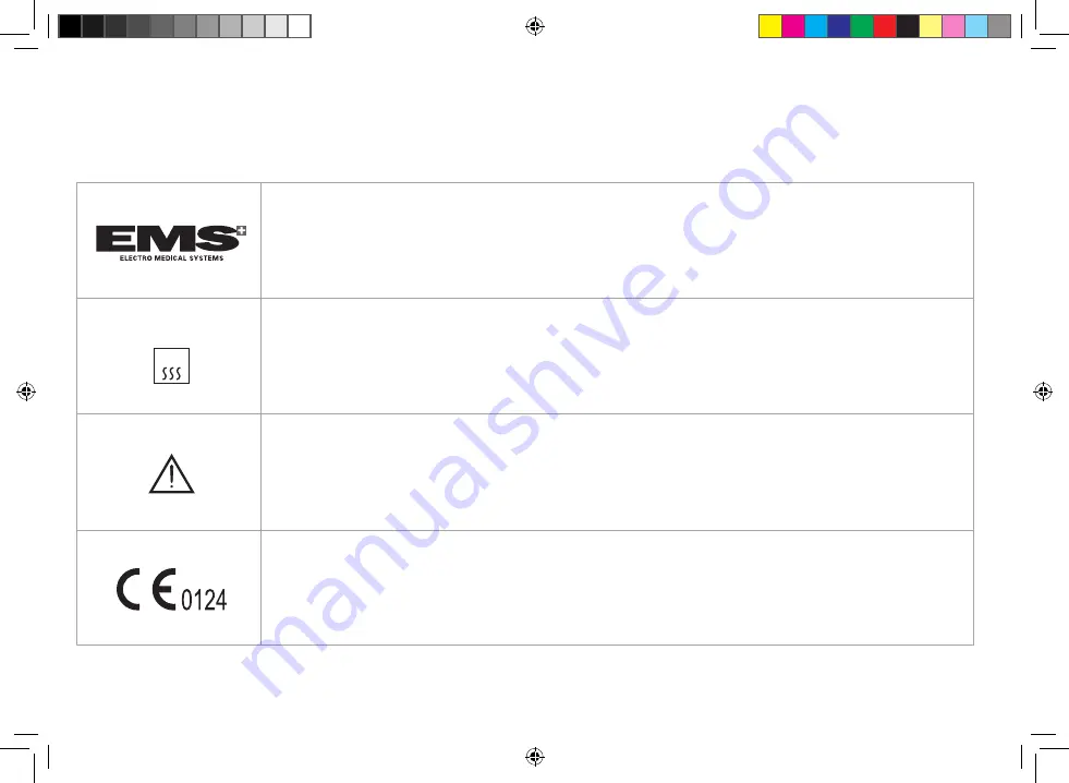 EMS Piezon Master Surgery Series Operation Instructions Manual Download Page 100