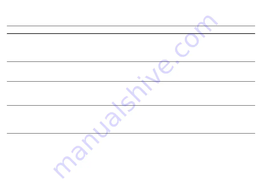 EMS Piezon Master Surgery Operating Instructions Manual Download Page 70