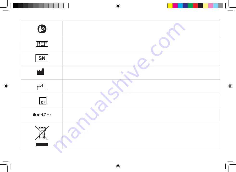 EMS PM100 Operation Instructions Manual Download Page 73