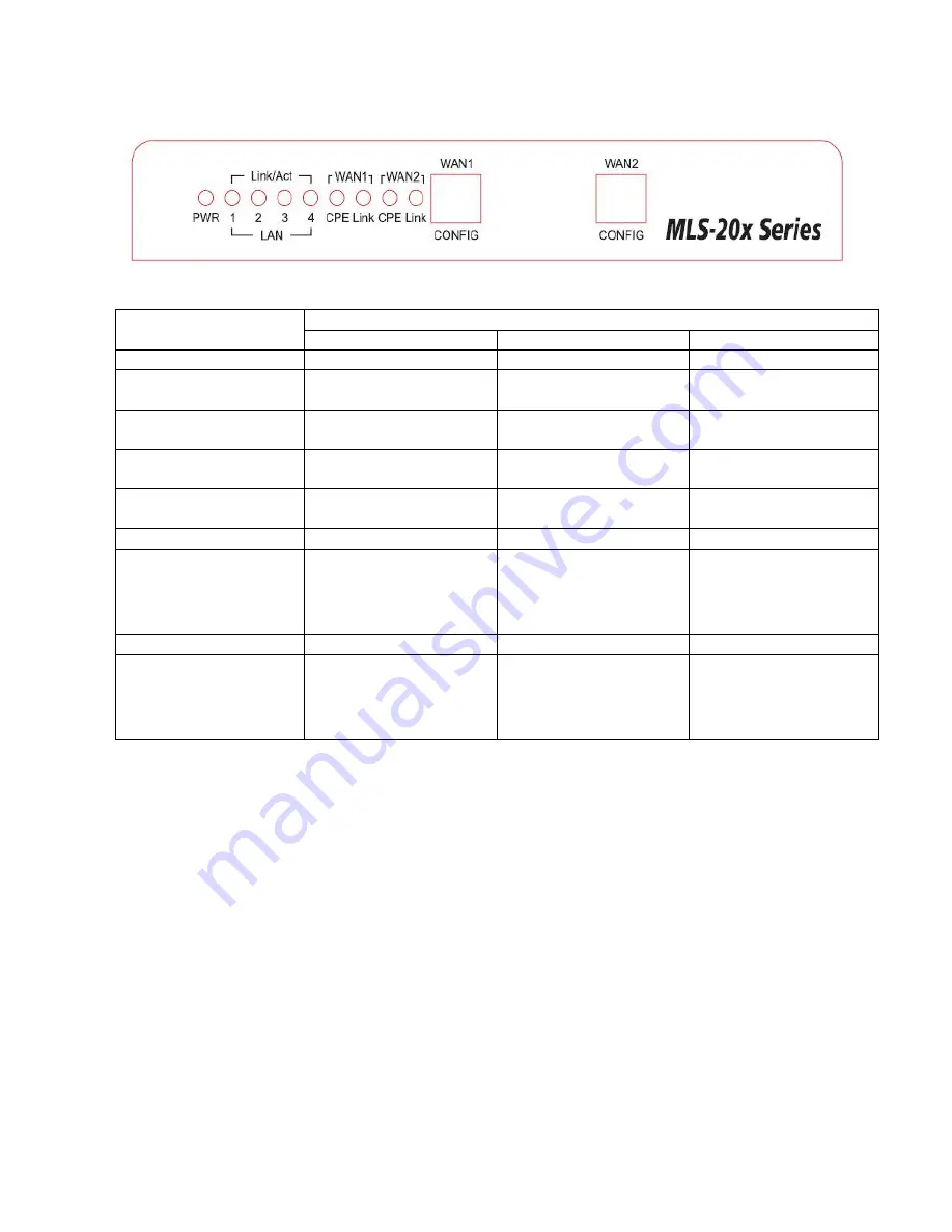 EMS5 MLS-202-C User Manual Download Page 4