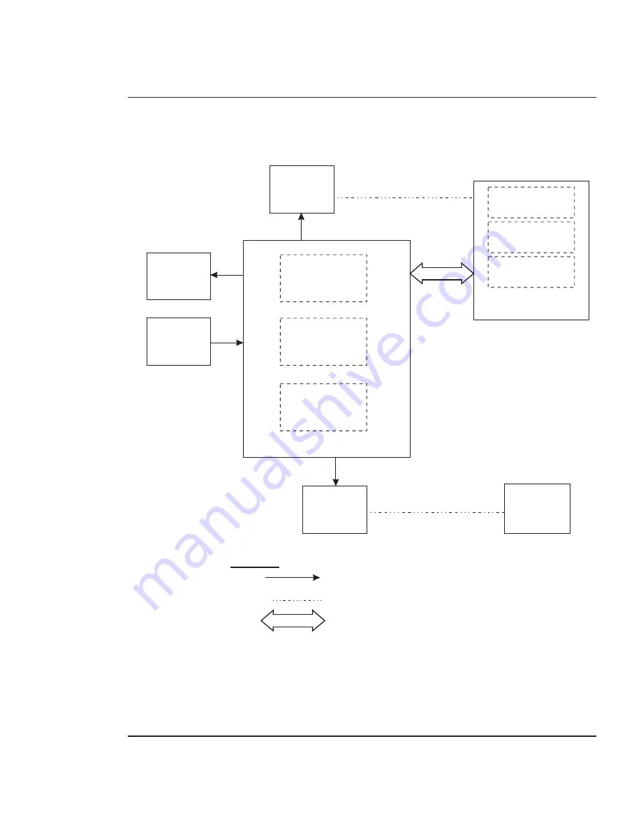 ENCAD T-200 Скачать руководство пользователя страница 25