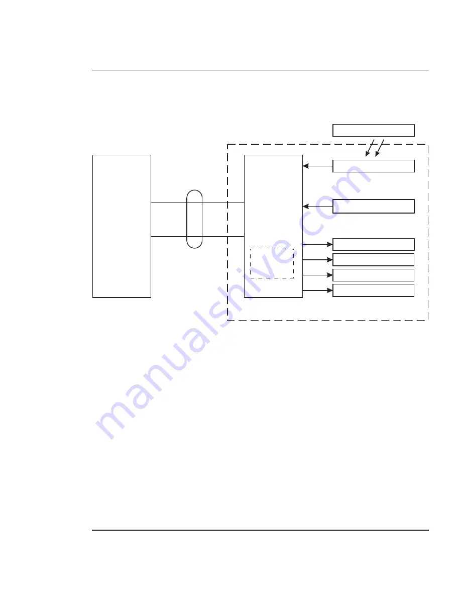 ENCAD T-200 Service Manual Download Page 38