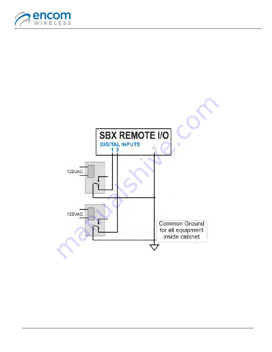 Encom Harmony Series User Manual Download Page 19