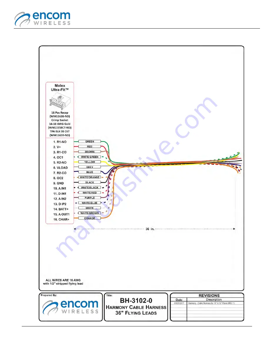 Encom Harmony Series User Manual Download Page 27