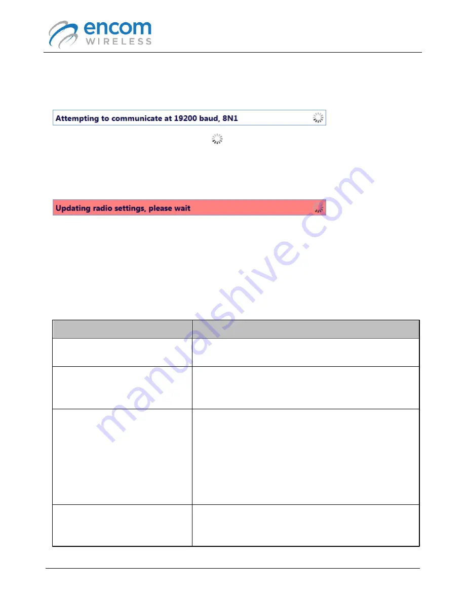 Encom iPULSE R User Manual Download Page 75