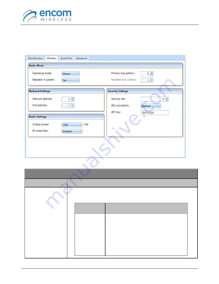 Encom iPULSE R User Manual Download Page 83