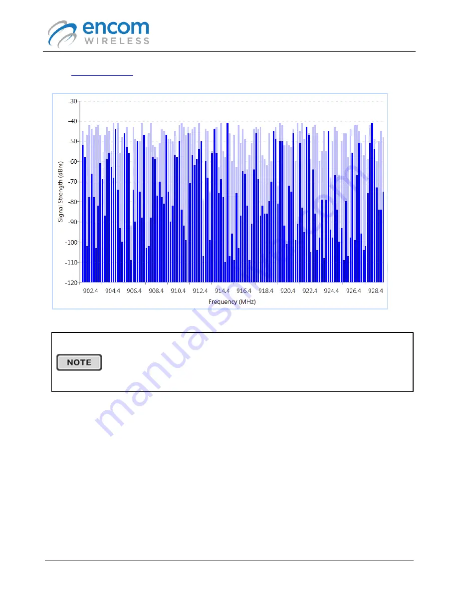 Encom iPULSE R User Manual Download Page 134