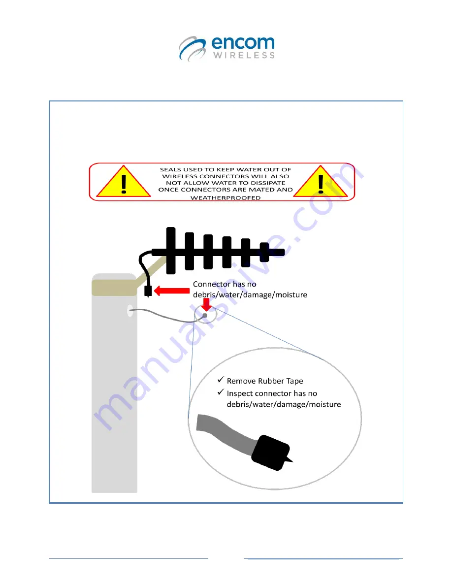 Encom Pulse series Product Installation & Weatherproofing Manual Download Page 16