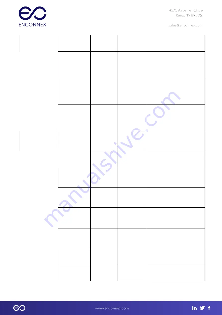 Enconnex AC6000 Скачать руководство пользователя страница 27