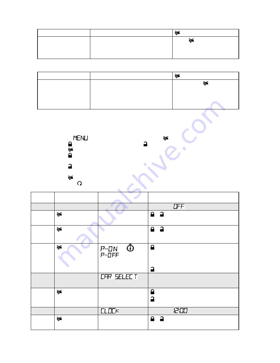 Encore E9 Operation Manual Download Page 15