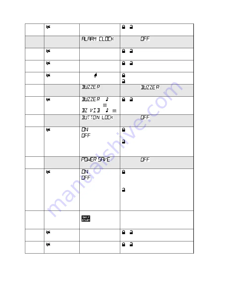 Encore E9 Operation Manual Download Page 16