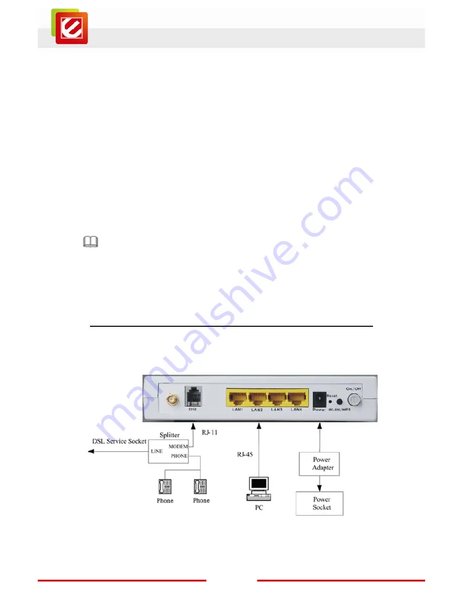 Encore ENDSL-4R5G User Manual Download Page 12