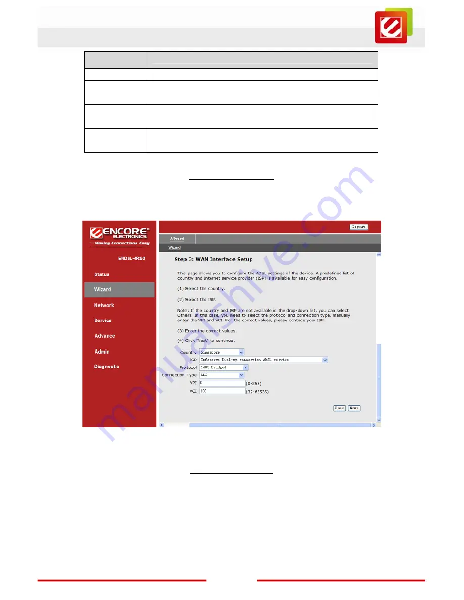 Encore ENDSL-4R5G User Manual Download Page 47