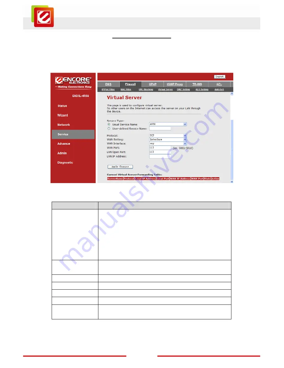 Encore ENDSL-4R5G User Manual Download Page 78