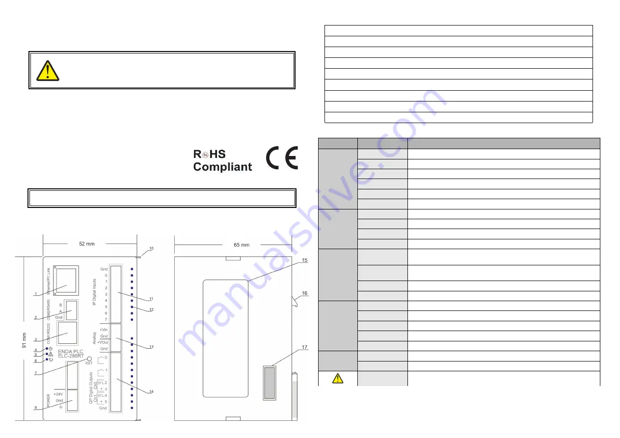 ENDA ELC-286RT User Manual Download Page 1