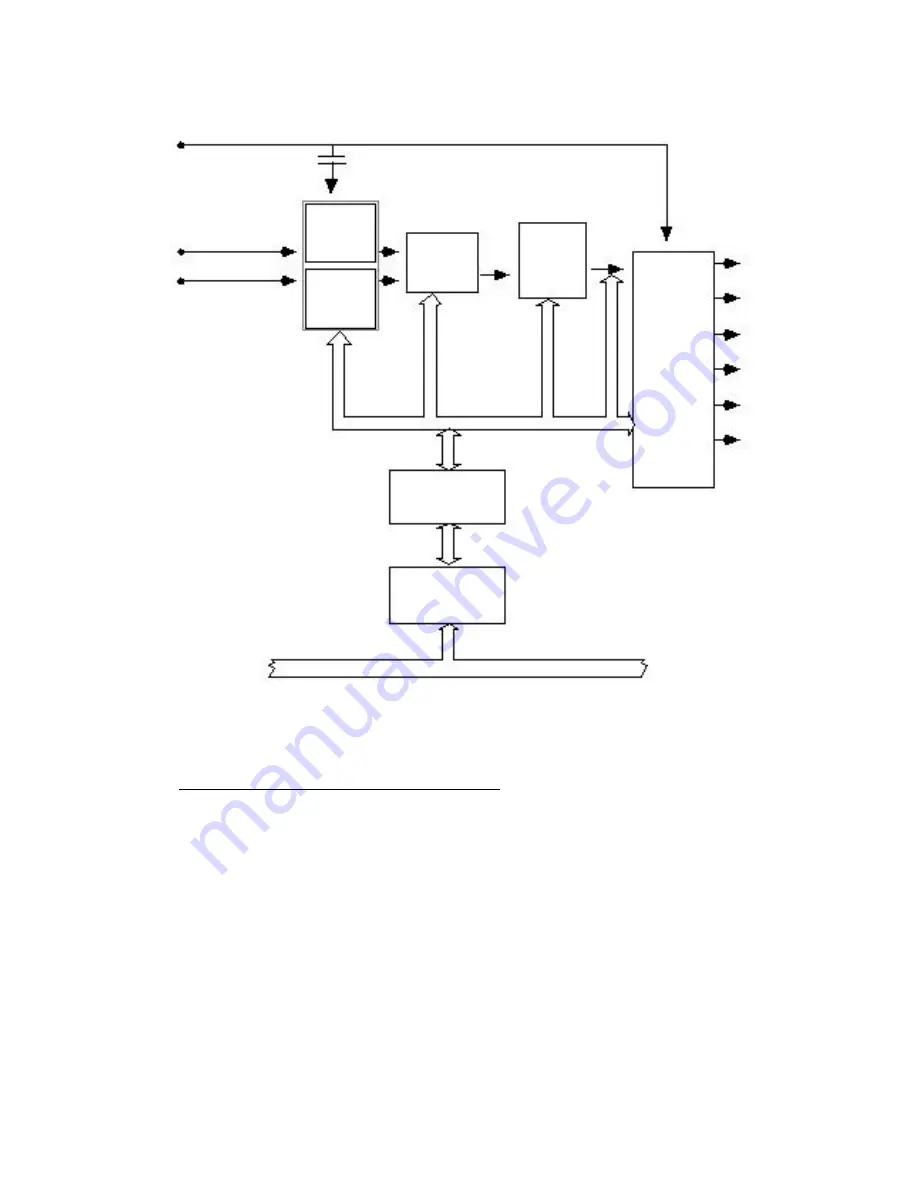 ENDEVCO 6634C Instruction Manual Download Page 7