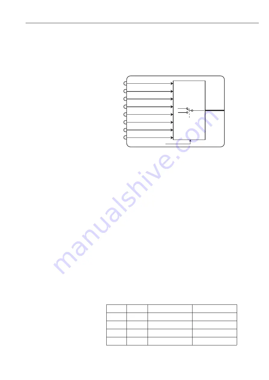 Endress+Hauser ControlCare SFC162 Operating Instructions Manual Download Page 45