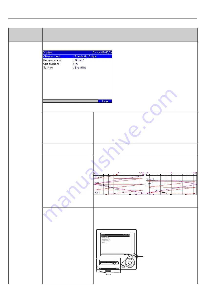 Endress+Hauser Ecograph T RSG30 Скачать руководство пользователя страница 34