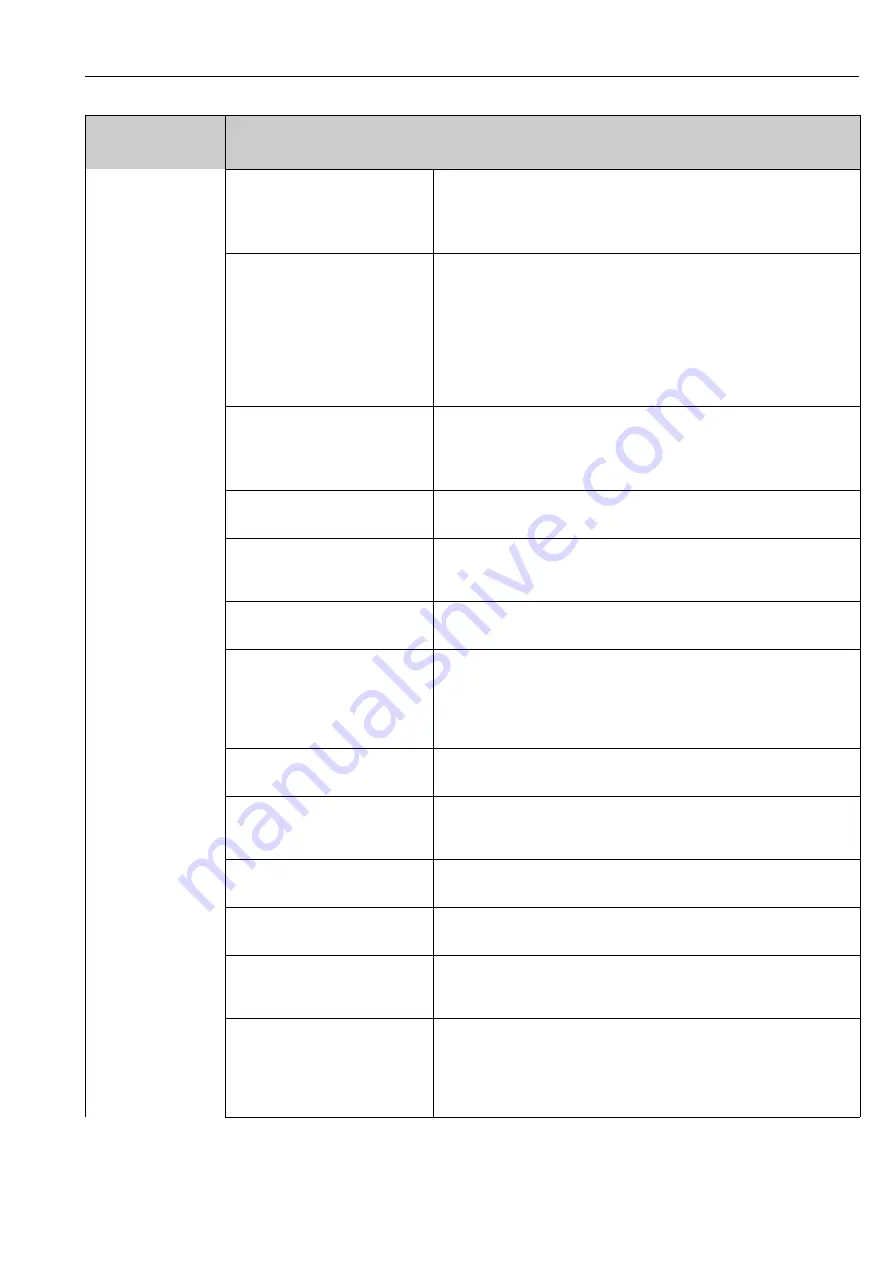 Endress+Hauser Ecograph T RSG30 Operating Instructions Manual Download Page 39