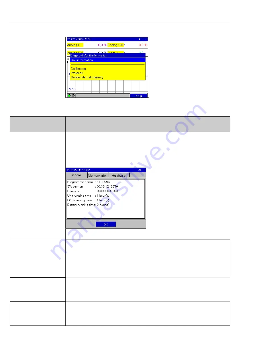 Endress+Hauser Ecograph T RSG30 Скачать руководство пользователя страница 60