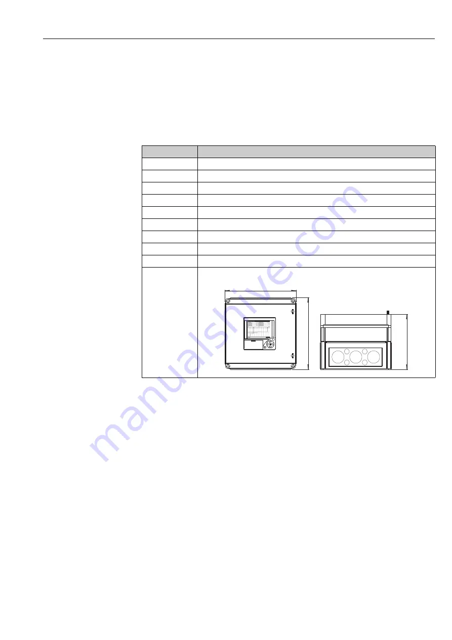 Endress+Hauser Ecograph T RSG30 Скачать руководство пользователя страница 65