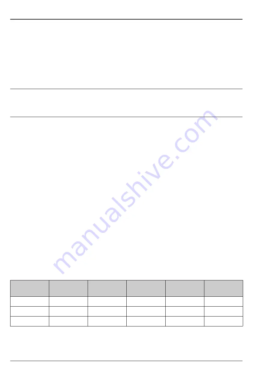 Endress+Hauser Ecograph T Technical Information Download Page 10