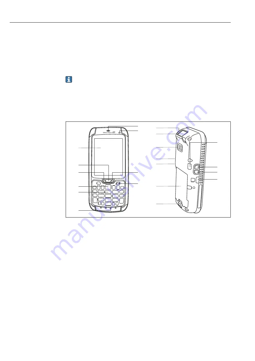 Endress+Hauser Field Xpert SFX350 Operating Instructions Manual Download Page 14