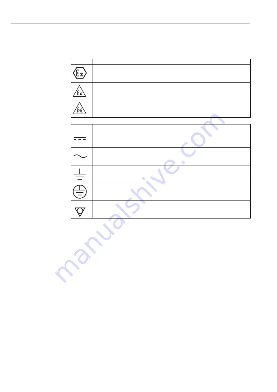 Endress+Hauser Fieldgate FXA520 Operating Instructions Manual Download Page 10