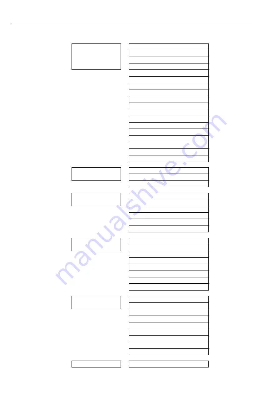 Endress+Hauser FMU 40 Description Of Instrument Functions Download Page 12