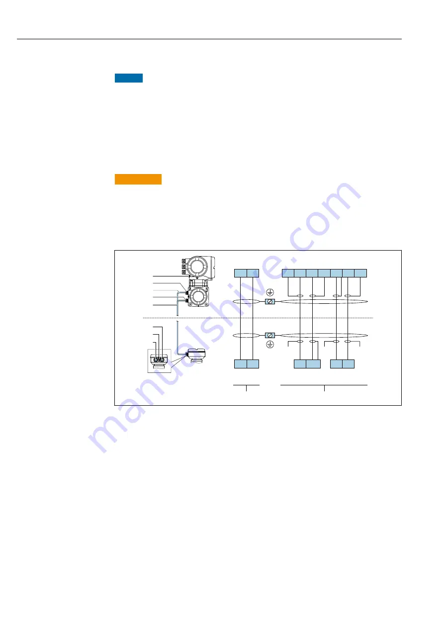 Endress+Hauser Hart Proline Promag P 500 Скачать руководство пользователя страница 50