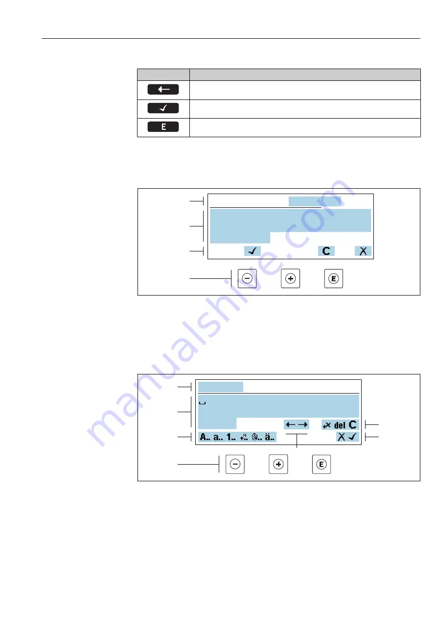 Endress+Hauser Hart Proline Promag P 500 Operating Instructions Manual Download Page 69