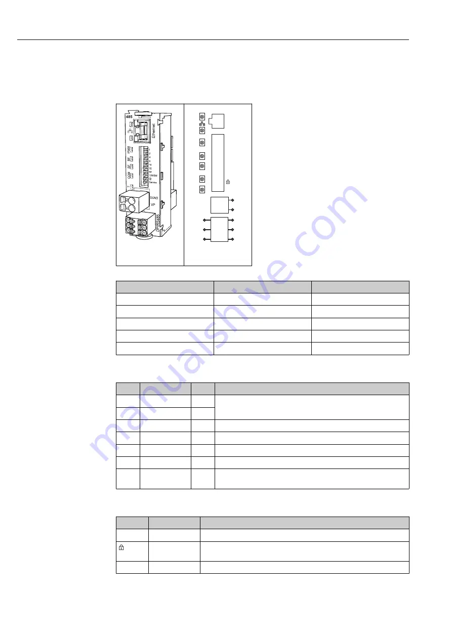 Endress+Hauser Liquiline CM44P Operating Instructions Manual Download Page 44